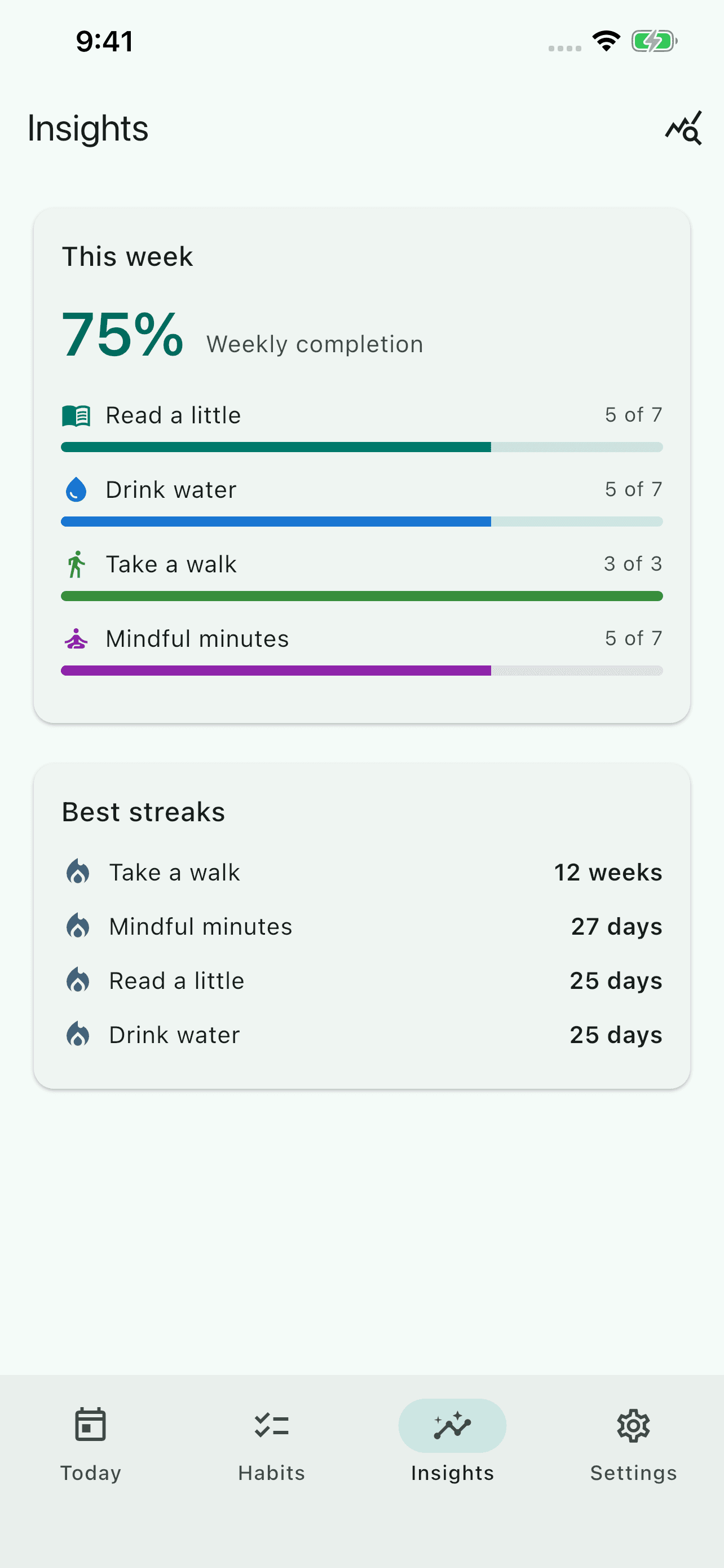 HabitFlow Insights showing weekly completion bars and best streaks.