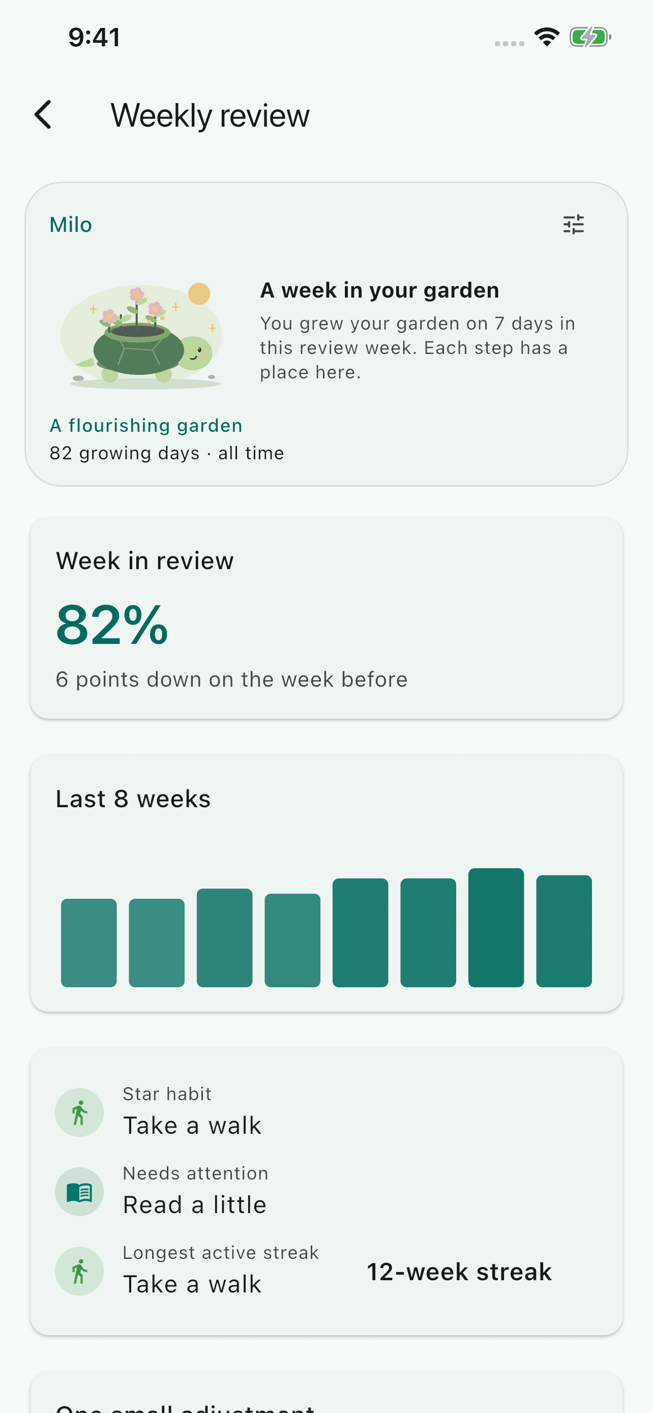 HabitFlow weekly review with Milo’s garden, an eight-week trend and habit highlights.